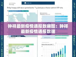 钟祥最新疫情通报数据图：钟祥最新疫情通报数据
