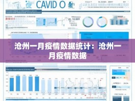 沧州一月疫情数据统计：沧州一月疫情数据