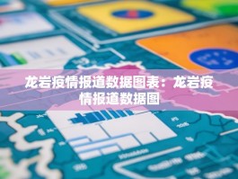 龙岩疫情报道数据图表：龙岩疫情报道数据图