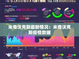 米奇沃克斯最新情况：米奇沃克斯疫情数据
