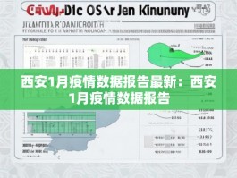 西安1月疫情数据报告最新：西安1月疫情数据报告