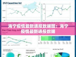 海宁疫情最新通报数据图：海宁疫情最新通报数据