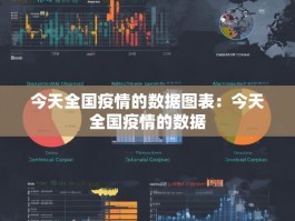 今天全国疫情的数据图表：今天全国疫情的数据