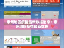 惠州地区疫情最新数据消息：惠州地区疫情最新数据