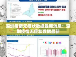 深圳疫情无症状数据最新消息：深圳疫情无症状数据最新