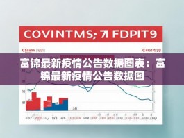 富锦最新疫情公告数据图表：富锦最新疫情公告数据图
