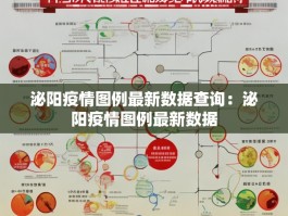泌阳疫情图例最新数据查询：泌阳疫情图例最新数据