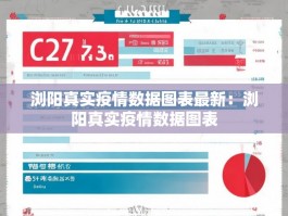 浏阳真实疫情数据图表最新：浏阳真实疫情数据图表