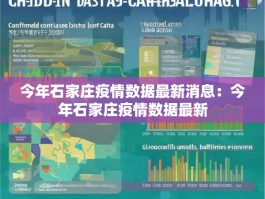 今年石家庄疫情数据最新消息：今年石家庄疫情数据最新