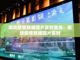 廊坊疫情数据图片实时查询：廊坊疫情数据图片实时