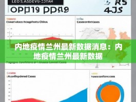内地疫情兰州最新数据消息：内地疫情兰州最新数据