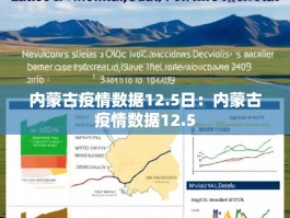 内蒙古疫情数据12.5日：内蒙古疫情数据12.5