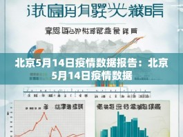 北京5月14日疫情数据报告：北京5月14日疫情数据
