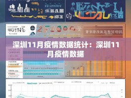 深圳11月疫情数据统计：深圳11月疫情数据