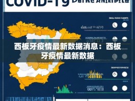 西板牙疫情最新数据消息：西板牙疫情最新数据