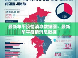 最新牟平疫情消息数据图：最新牟平疫情消息数据
