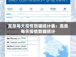 龙泉每天疫情数据统计表：龙泉每天疫情数据统计