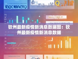 钦州最新疫情新消息数据图：钦州最新疫情新消息数据