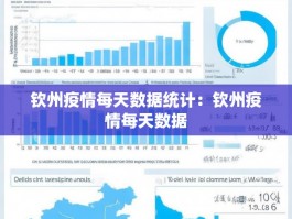 钦州疫情每天数据统计：钦州疫情每天数据