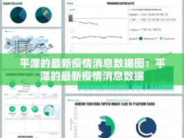 平潭的最新疫情消息数据图：平潭的最新疫情消息数据