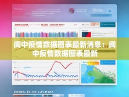 阆中疫情数据图表最新消息：阆中疫情数据图表最新