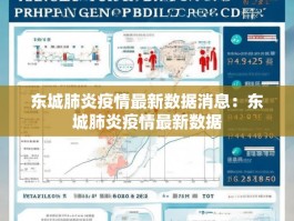 东城肺炎疫情最新数据消息：东城肺炎疫情最新数据