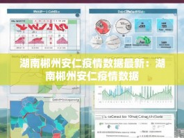 湖南郴州安仁疫情数据最新：湖南郴州安仁疫情数据