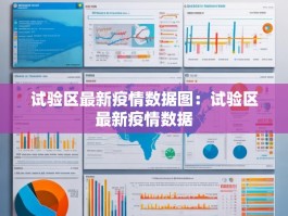 试验区最新疫情数据图：试验区最新疫情数据