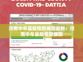 河南中牟县疫情数据图最新：河南中牟县疫情数据图