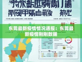 东莞最新疫情情况通报：东莞最新疫情刚刚数据