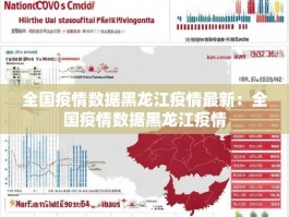 全国疫情数据黑龙江疫情最新：全国疫情数据黑龙江疫情