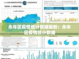 永年区疫情统计数据最新：永年区疫情统计数据