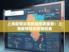 上海疫情动态数据图表最新：上海疫情动态数据图表
