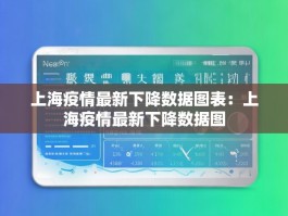 上海疫情最新下降数据图表：上海疫情最新下降数据图