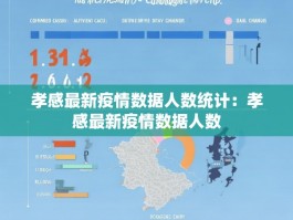 孝感最新疫情数据人数统计：孝感最新疫情数据人数