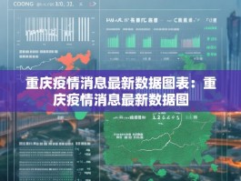 重庆疫情消息最新数据图表：重庆疫情消息最新数据图