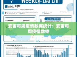 安吉每周疫情数据统计：安吉每周疫情数据