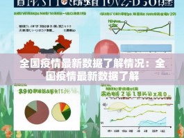 全国疫情最新数据了解情况：全国疫情最新数据了解