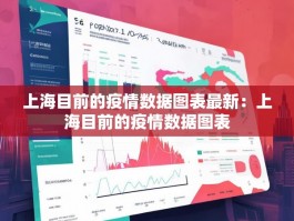 上海目前的疫情数据图表最新：上海目前的疫情数据图表