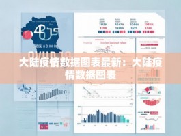 大陆疫情数据图表最新：大陆疫情数据图表