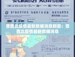 晋西北疫情最新数据消息新闻：晋西北疫情最新数据消息