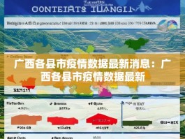 广西各县市疫情数据最新消息：广西各县市疫情数据最新