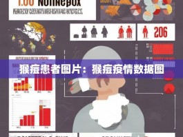猴痘患者图片：猴痘疫情数据图