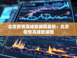 北京疫情高峰数据图最新：北京疫情高峰数据图