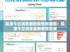 延津今日消息最新疫情数据图：延津今日消息最新疫情数据