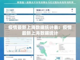 疫情最新上海数据统计表：疫情最新上海数据统计