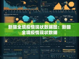新疆全境疫情现状数据图：新疆全境疫情现状数据