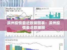 滨州疫情最近数据图表：滨州疫情最近数据图