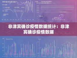 非津宾确诊疫情数据统计：非津宾确诊疫情数据