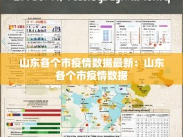 山东各个市疫情数据最新：山东各个市疫情数据